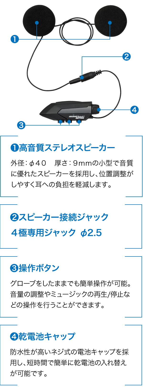 聴くだけブルートゥース本体画像